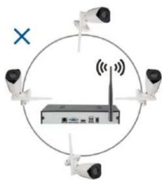 Evolveo Detective WN8 SMART - Management prin PC - 5