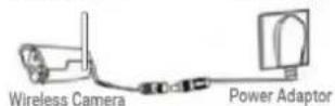 Evolveo Detective WN8 SMART - Connection method - 3