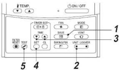 TEMP. ON/OFF TIMER SET FAN MODE TIME SAVE VENT SET CL SWING/FIX UNIT LOUVER FILTER RESET TEST 5 4 2 1 3