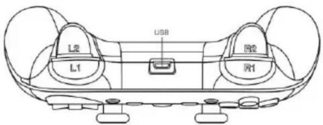 L2 L1 USB R2 R1
