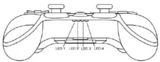 Evolveo Fighter F1 - 1