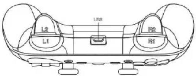 L2 L1 USB R2 R1