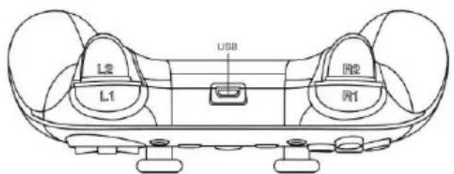 L2 L1 USB R2 R1