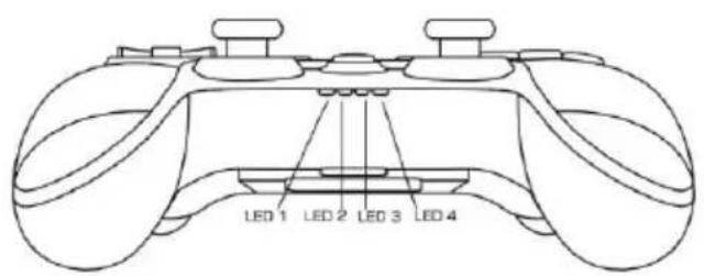 Evolveo Fighter F1 - 1