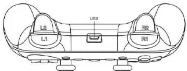 L2 L1 USB R2 R1