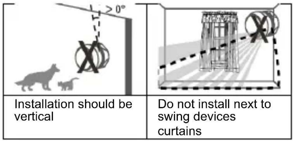 Installation should be vertical Do not install next to swing devices curtains