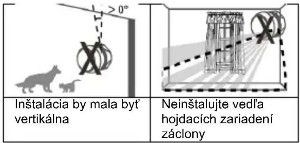 Inštalácia by mala byt' vertikálna Neinštalujte vedl’a hojdacích zariadení záclony