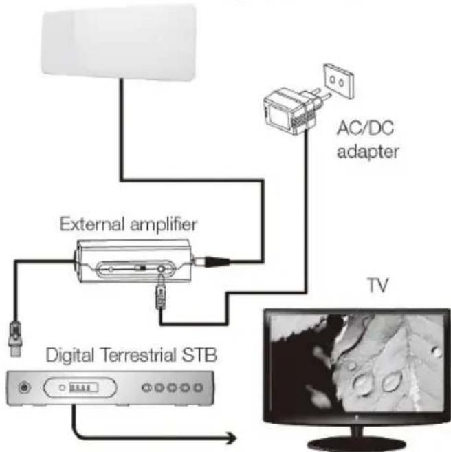 Evolveo Xany 1 LTE - Connect to set-top box, power AC / DC adapter - 1