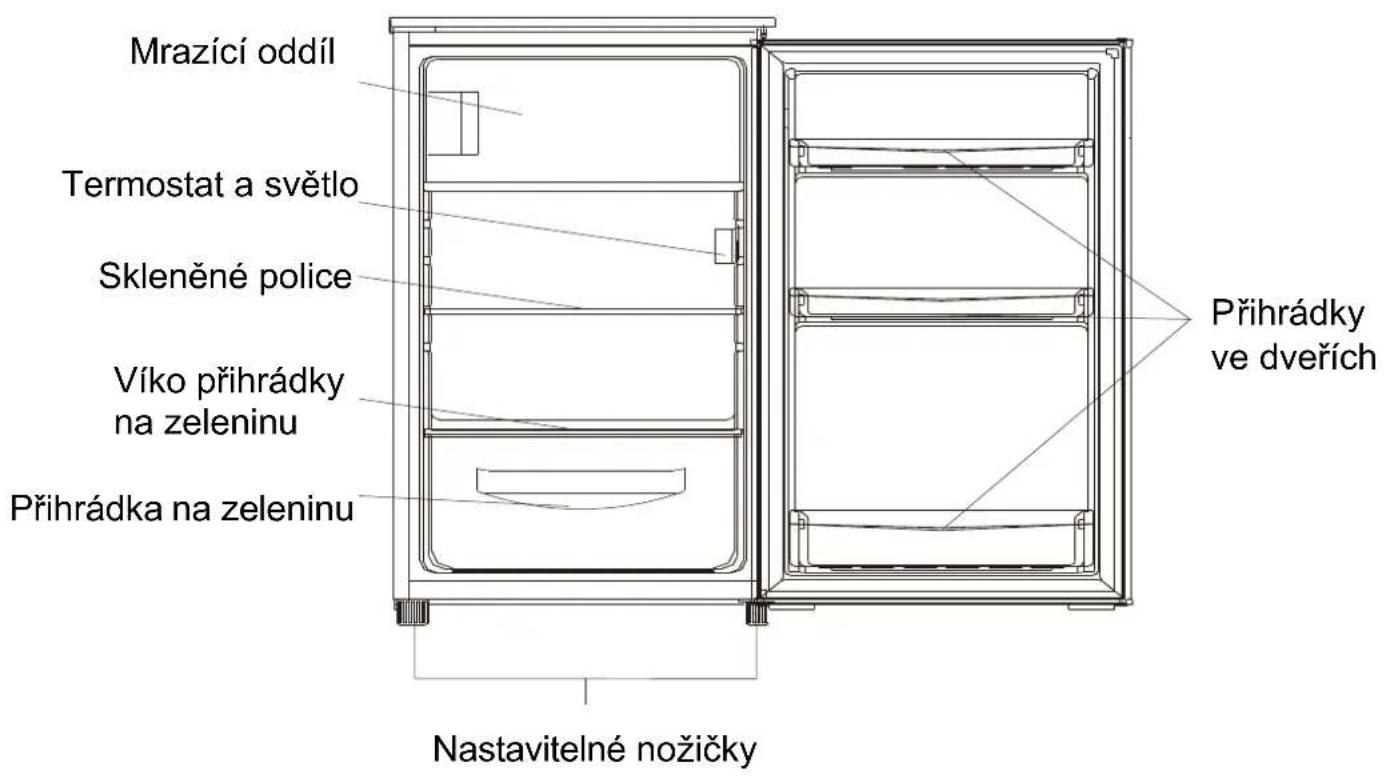 Romo RTF109W - Přehled - 1