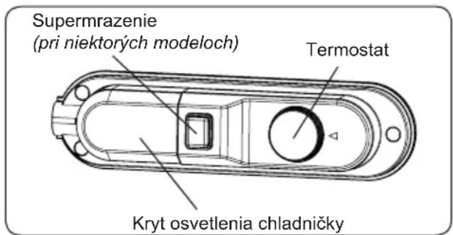 Supermrazenie (pri niektorých modeloch) Termostat Kryt osvetlenia chladničky