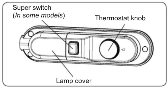Super switch (In some models) Thermostat knob Lamp cover