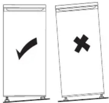 Two identical diagrams showing a checkmark and a cross symbol on a stand, likely indicating cancellation or rejection.