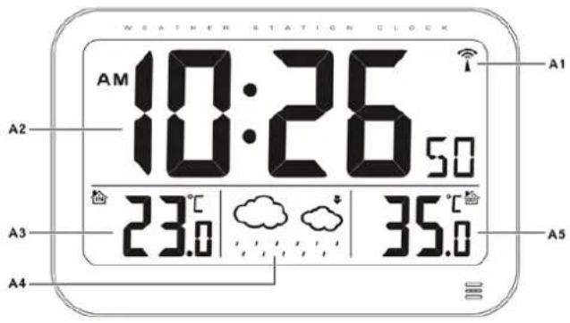 WEATHER STATION CLOCK AM 10:26 50 A2 A3 23.0 | 35.0 A4 A5