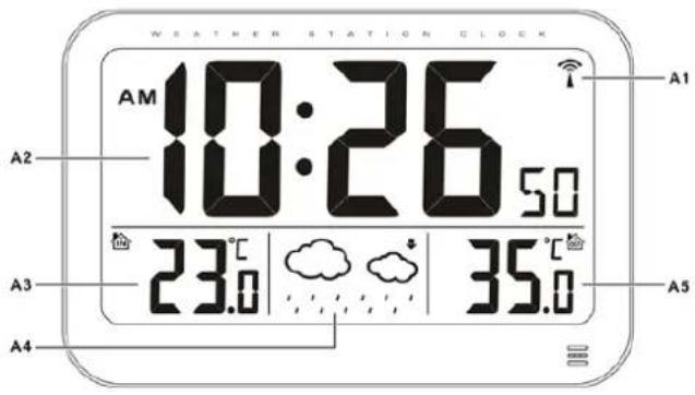 WEATHER STATION CLOCK AM 10:26 50 A1 A2 A3 23.0 | 35.0 A4 A5