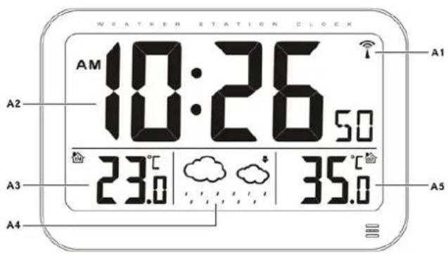 WEATHER STATION CLOCK AM 10:26 5.0 A1 A2 A3 23.0 35.0 A4 A5