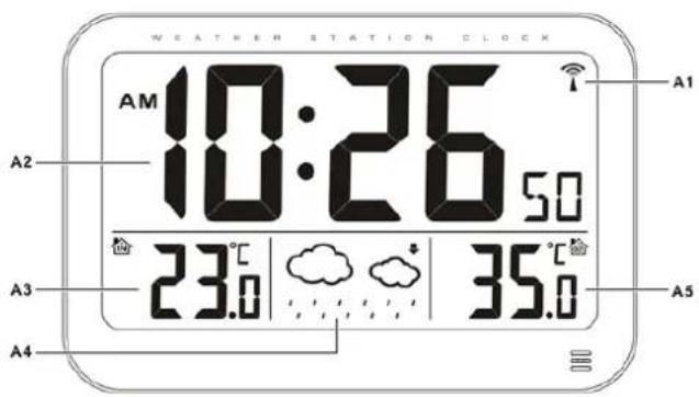 WEATHER STATION CLOCK AM 10:26 5.0 A1 A2 A3 23.0 | 35.0 A4 A5