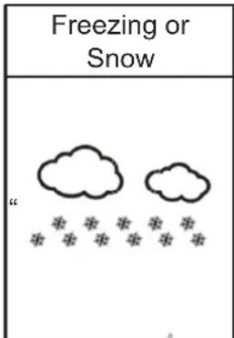Freezing or Snow “