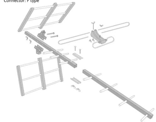 Connector: P type