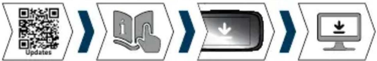 Lamax C11 GPS 4K - AKTUALIZÁCIA FIRMWARE A DATABÁZY RADAROV - 1