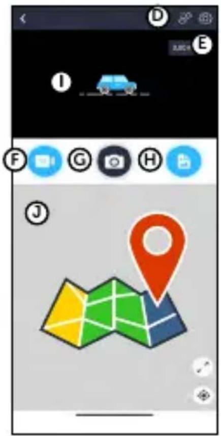 Mobile app interface screenshot showing a map icon with a location pin, labeled with icons 1 through 9.