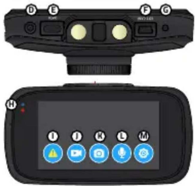 Lamax C11 GPS 4K - PACKUNGSINHALT - 3