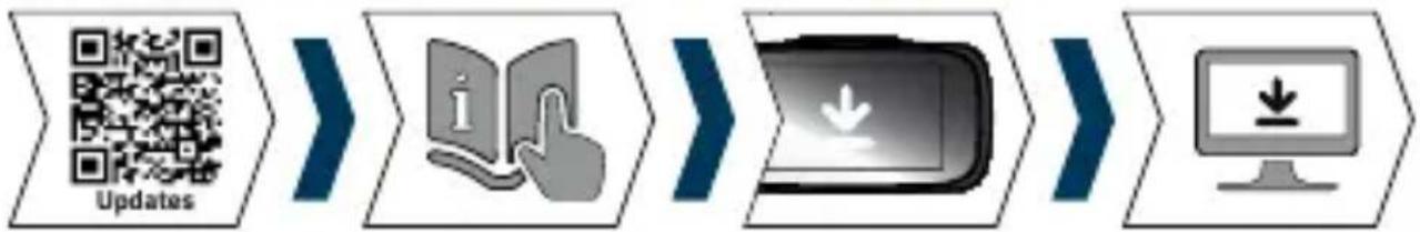 Lamax C11 GPS 4K - AKTUALIZACE FIRMWARE A DATABÁZE RADARÜ - 1
