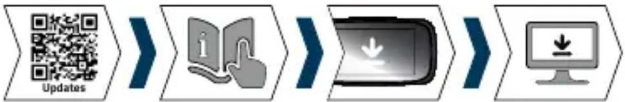 Lamax C11 GPS 4K - FIRMWARE AND RADAR DATABASE UPDATES - 1