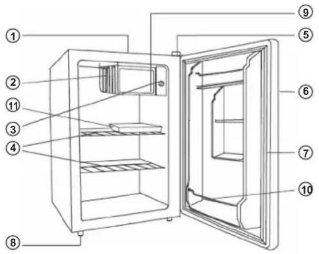 Labeled diagram of an open refrigerator interior with numbered parts for identification