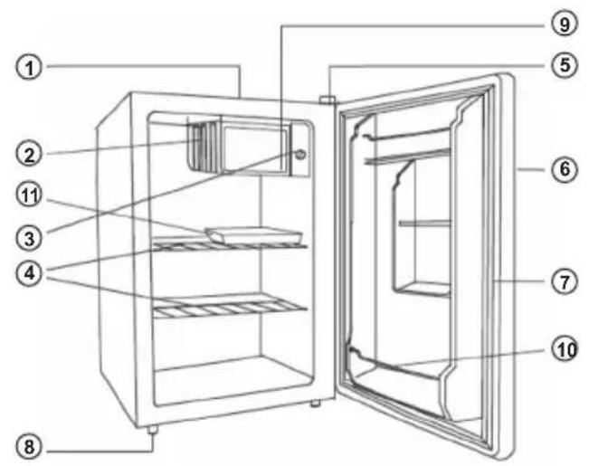 Labeled diagram of an open refrigerator showing numbered parts for identification