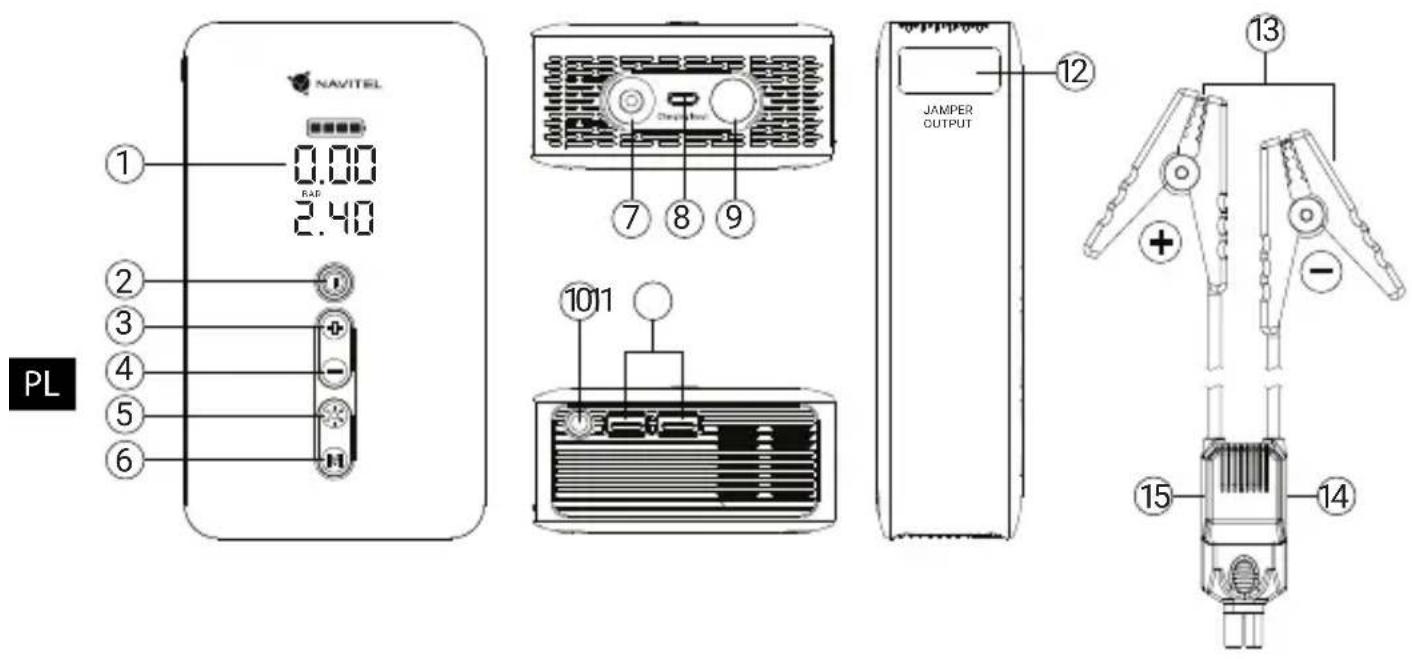 Navitel AIR 30 MULTI - Piesardzības pasākumi - 1
