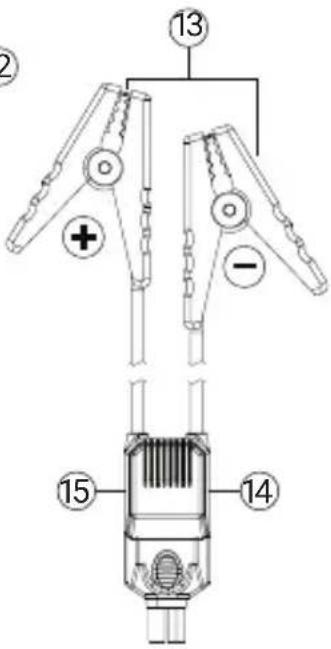 Technical diagram of a mechanical clamp or connector assembly with numbered parts and polarity indicators