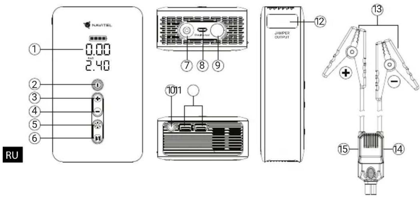Navitel AIR 30 MULTI - Masuri de precautie - 1