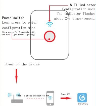 Growatt Smart Plug - 2