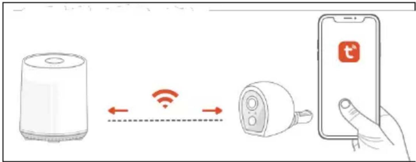 Evolveo Detective BT4 - Testarea semnalului wireless - 1
