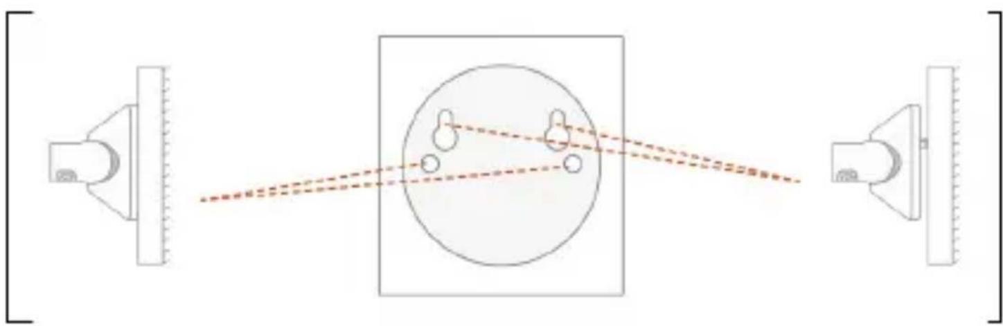 Evolveo Detective BT4 - Localizarea locului de instalare - 2
