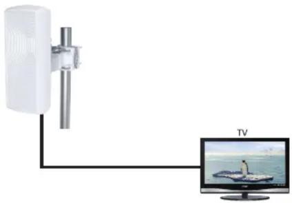 Evolveo Xany 2in1 - Mounting the antenna: - 10