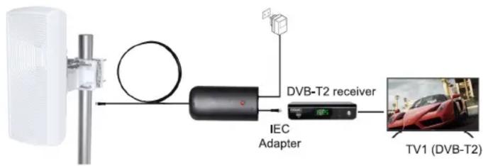 Evolveo Xany 2in1 - Mounting the antenna: - 11