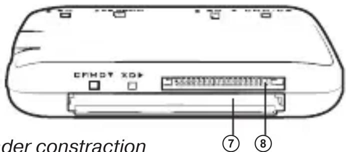 CPHOT XO der constraction ⑦ ⑧