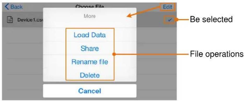 Back Device1.csv Choose File More Edit Be selected Load Data Share Rename file Delete File operations Cancel