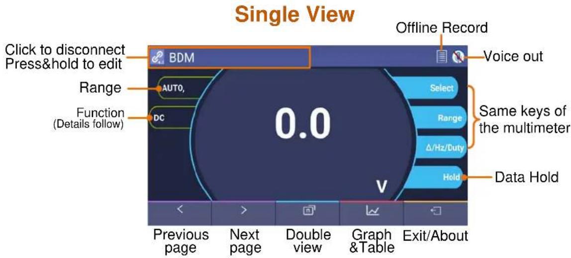 Single View Click to disconnect Press&hold to edit BDM Range Auto, DC 0.0 V Offline Record Voice out Select Range Δ/Hz/Duty Hold Same keys of the multimeter Data Hold Previous page Next page Double view Graph &Table Exit/About