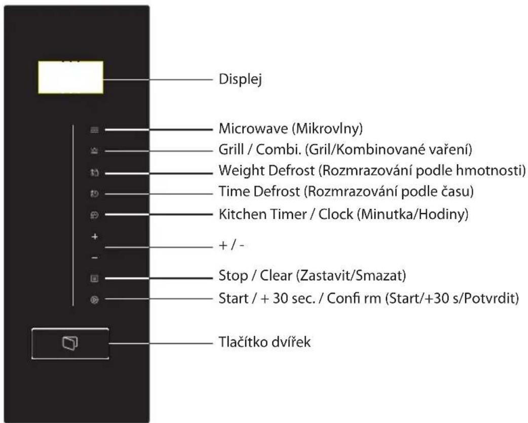 Philco PMD 2085 BIB - ČÁST 3: OVLÁDACÍ PANEL - 1