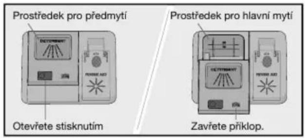 Mora IM 6687 - Přihrádkapromycíprostředek - 1