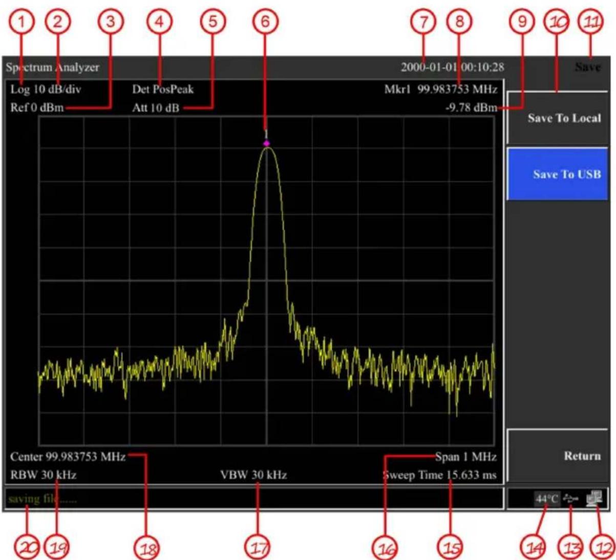 Owon XSA1000TG - User Interface - 1