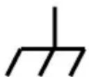 Owon XSA1000TG - Safety Symbols - 2