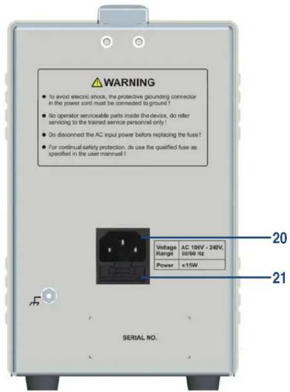 WARNING • To avoid electric shock, the protective grounding connector in the power cord must be connected to ground! • No operator serviceable parts inside the device, do refer servicing to the trained service personnel only! • Do disconnect the AC input power before replacing the fuse! • For continual safety protection, do use the qualified fuse as specified in the user manual! Voltage Range AC 100V - 240V, 50/60 Hz Power ≤15W 20 21 SERIAL NO.