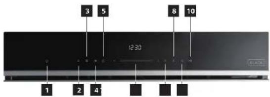 1 2 3 5 8 10 12:30