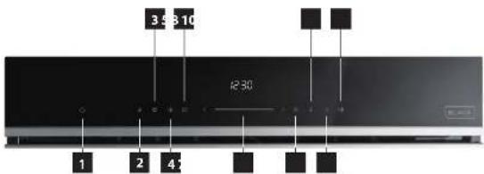 Concept ETV8560whN - Popis ovládacího panelu - 1