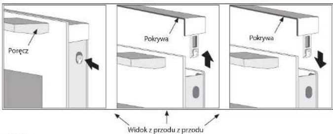 Poręcz Pokrywa Pokrywa Widok z przodu z przodu