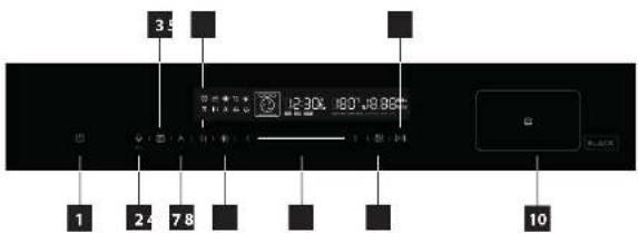3.5 12:30' 180' 18.98' 1 2 4 7 8 9 10