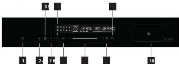 Concept ETV8960bcN - Opis panelu sterowania - 1